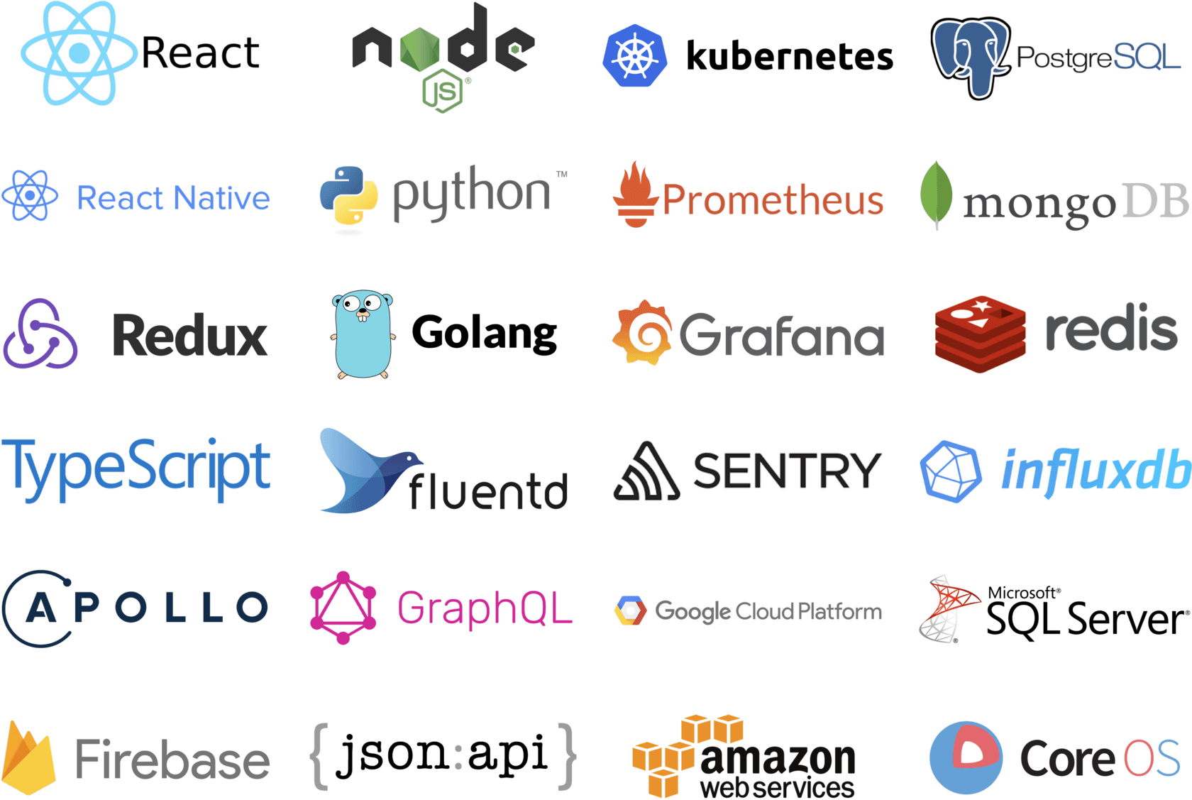 React, React Native, Redux, TypeScript, Node.js, Python, Golang, GraphQL, Apollo, Kubernetes, Prometheus, Grafana, PostgreSQL, MongoDB, Redis, InfluxDB, Firebase, AWS, Google Cloud Platform, Microsoft SQL Server, CoreOS и другие технологии